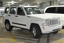 Car Rent: Class B